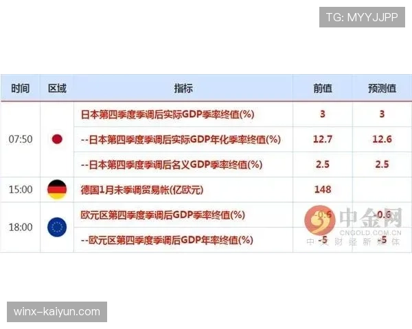 前瞻：德国足协将讨论是否增加欧战附加赛名额提案