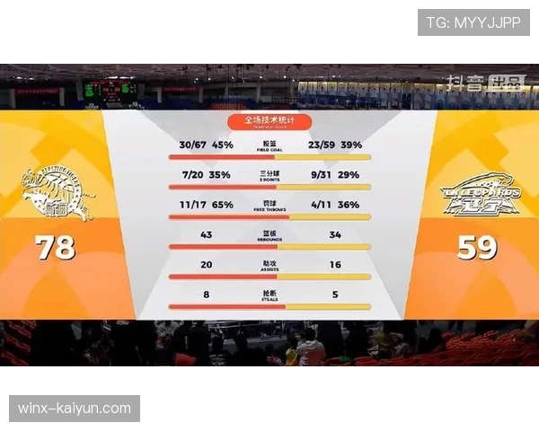 “前瞻：2026年CBA总决赛辽宁vs新疆赛前分析，内线对决成关键”